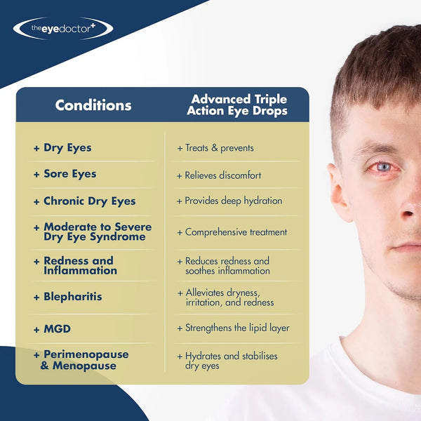 Advanced Triple Action Eye Drops