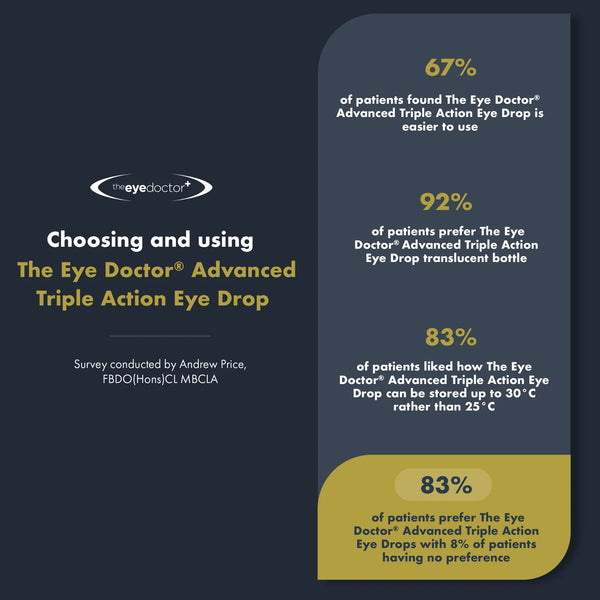 Advanced Triple Action Eye Drops