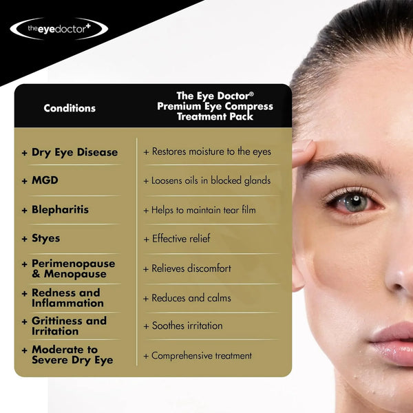 Body Doctor Premium Heat/Cool Mask