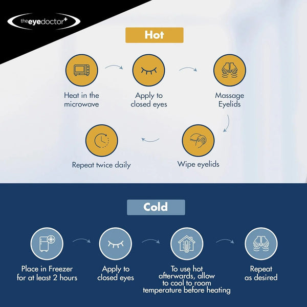 Body Doctor Premium Heat/Cool Mask