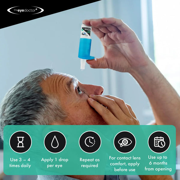 Screen Time Eye Drops