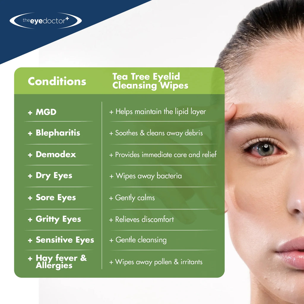Tea Tree Oil Eyelid Wipes