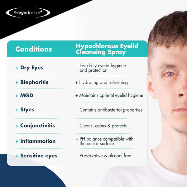Hypochlorous Eyelid Cleansing Spray